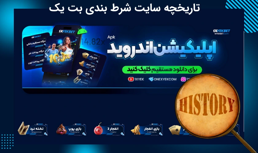 تاریخچه بت یک