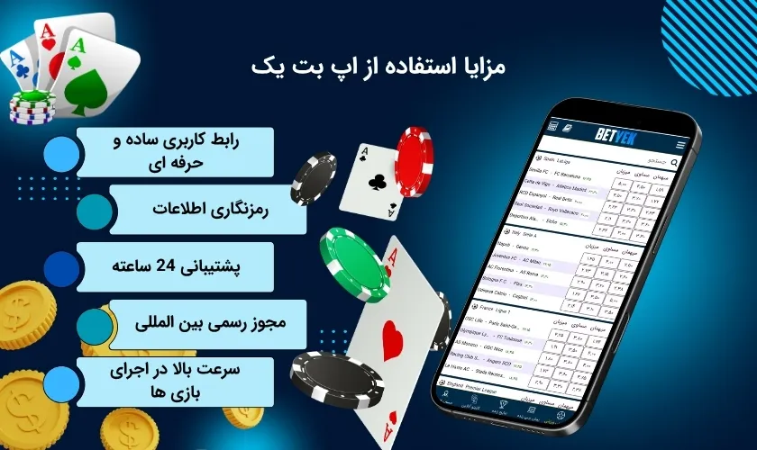 بررسی مزیت های بهره مندی از اپلیکیشن بت یک