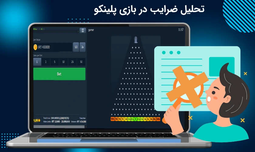 ضرایب بازی پلینکو بت یک